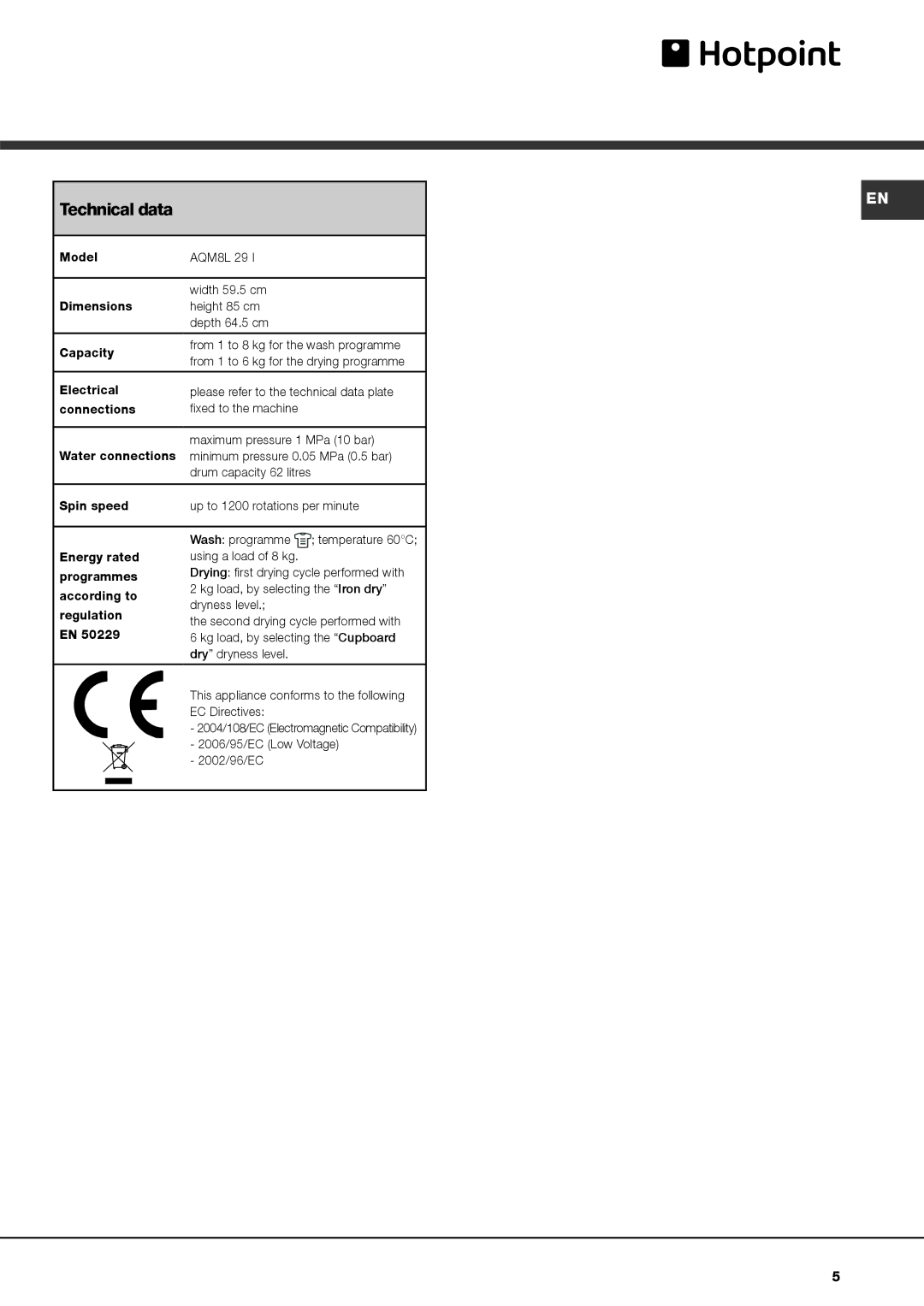 Hotpoint AQM8L 29 I instruction manual Technical data 