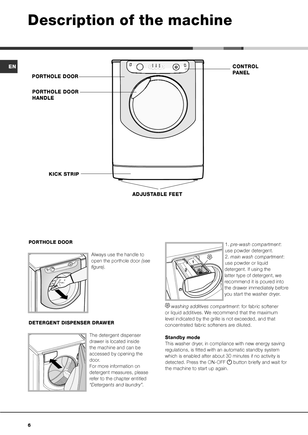 Hotpoint AQM8L 29 I Description of the machine, Always use the handle to open the porthole door see figure 