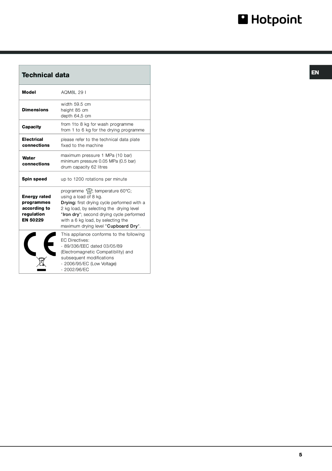 Hotpoint aqm8l 29 l manual Technical data 