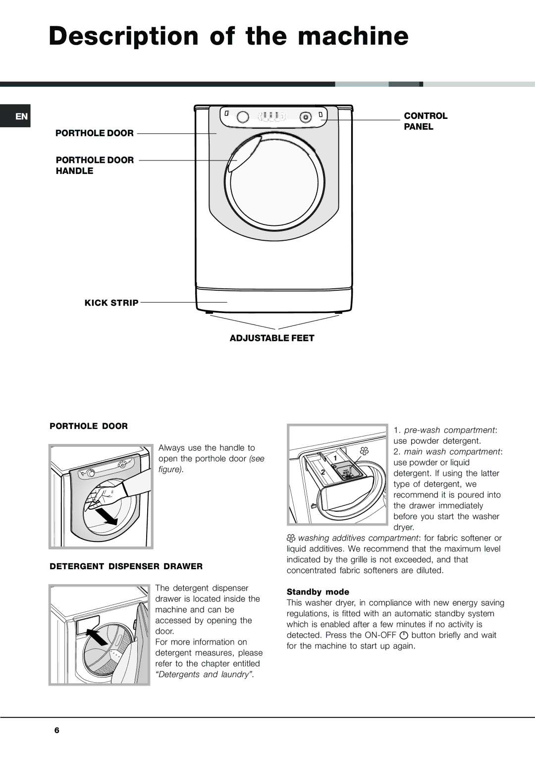 Hotpoint aqm8l 29 l manual Description of the machine 