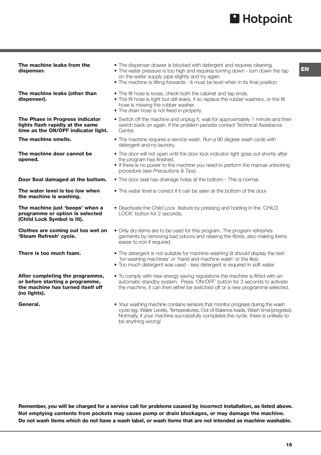 Hotpoint AQM8L29 I instruction manual 