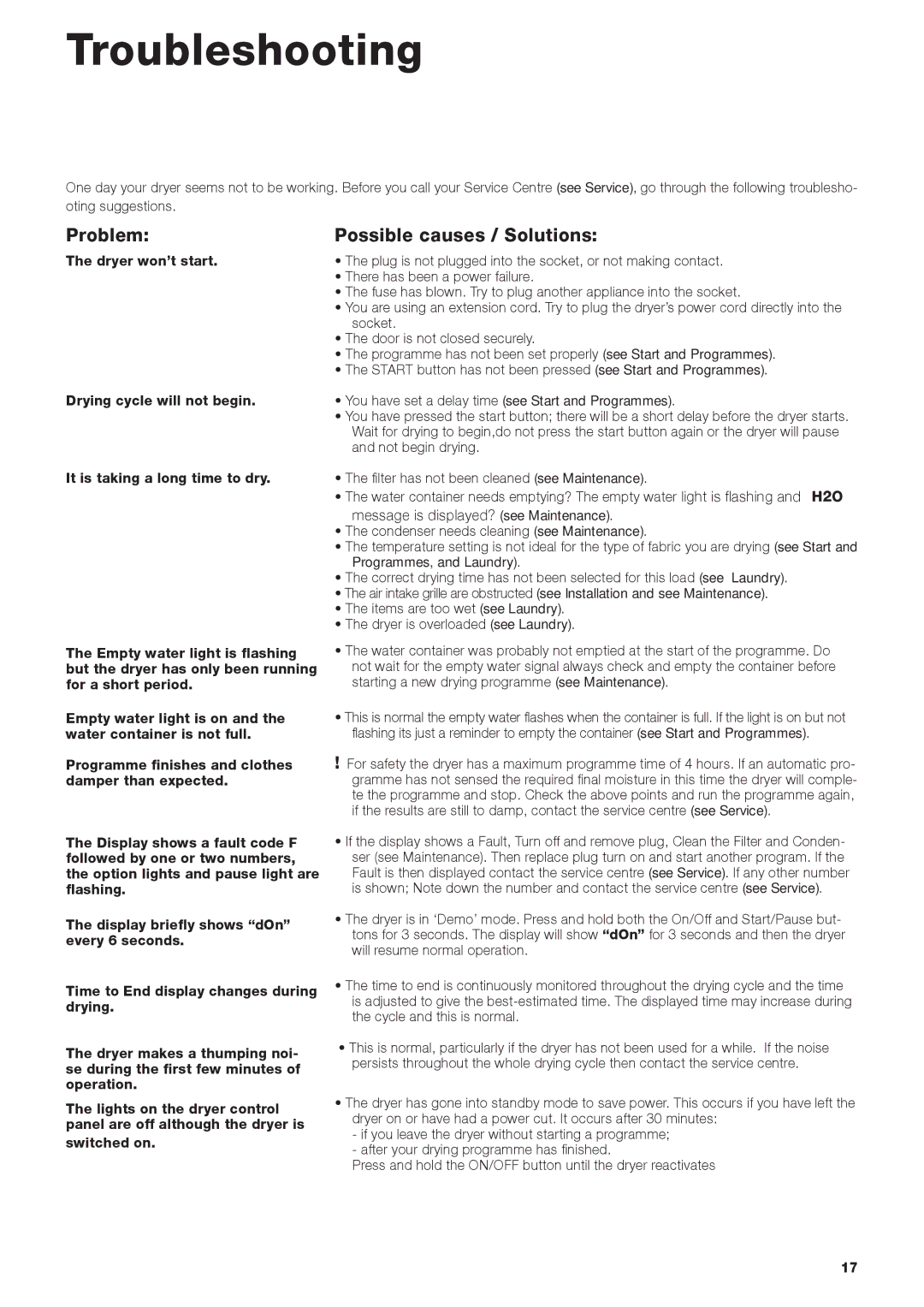 Hotpoint AQC9 BF7 Troubleshooting, Problem Possible causes / Solutions, Message is displayed? see Maintenance 