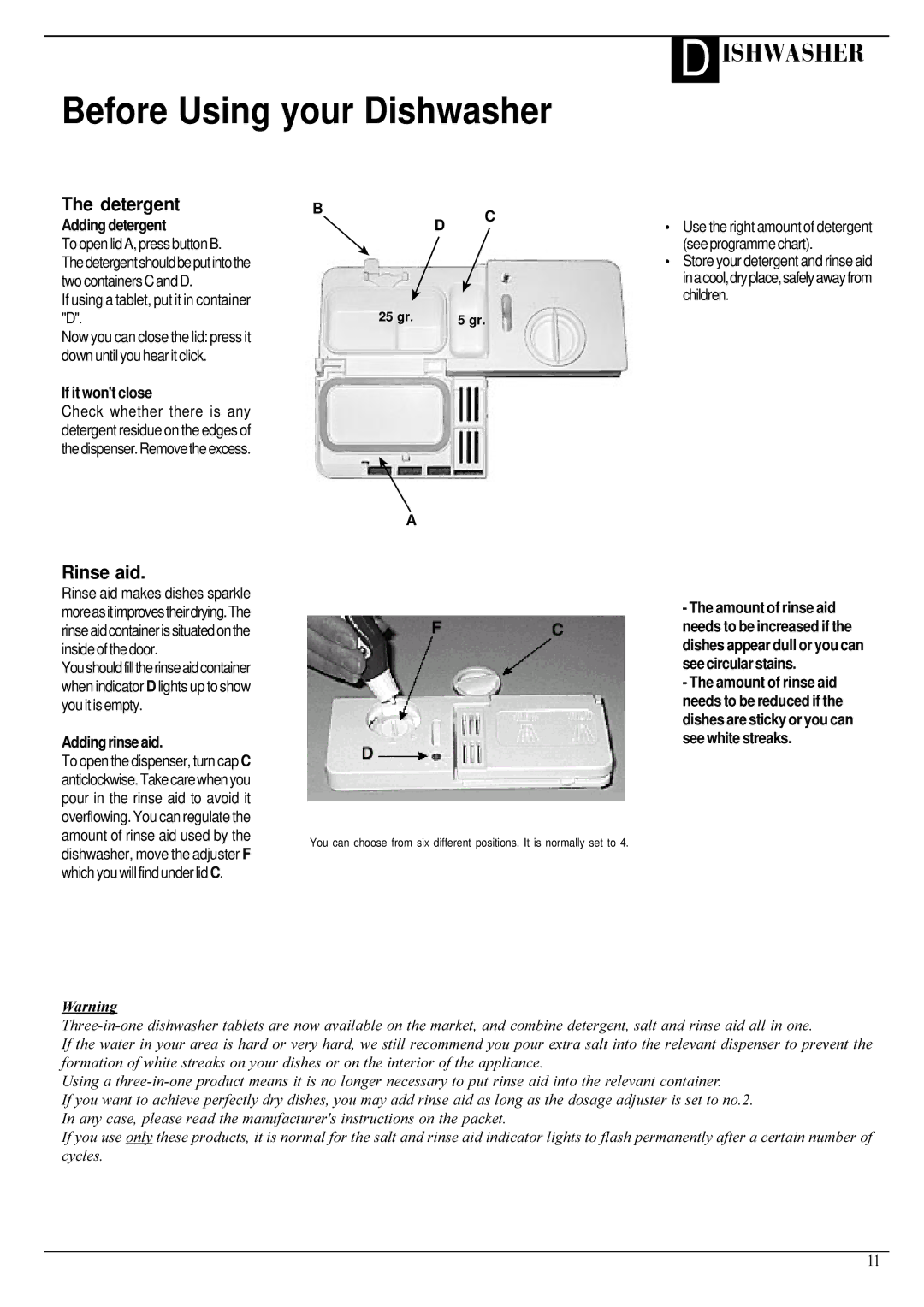 Hotpoint Aquarius FDW20 manual Before Using your Dishwasher, Adding detergent, If it wont close, Adding rinse aid 