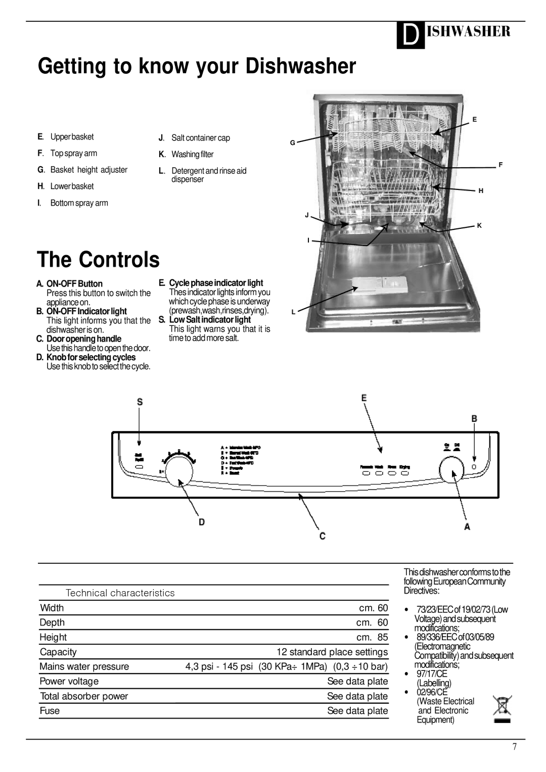 Hotpoint Aquarius FDW20 manual Getting to know your Dishwasher, Controls, ON-OFF Button, ON-OFF Indicator light 