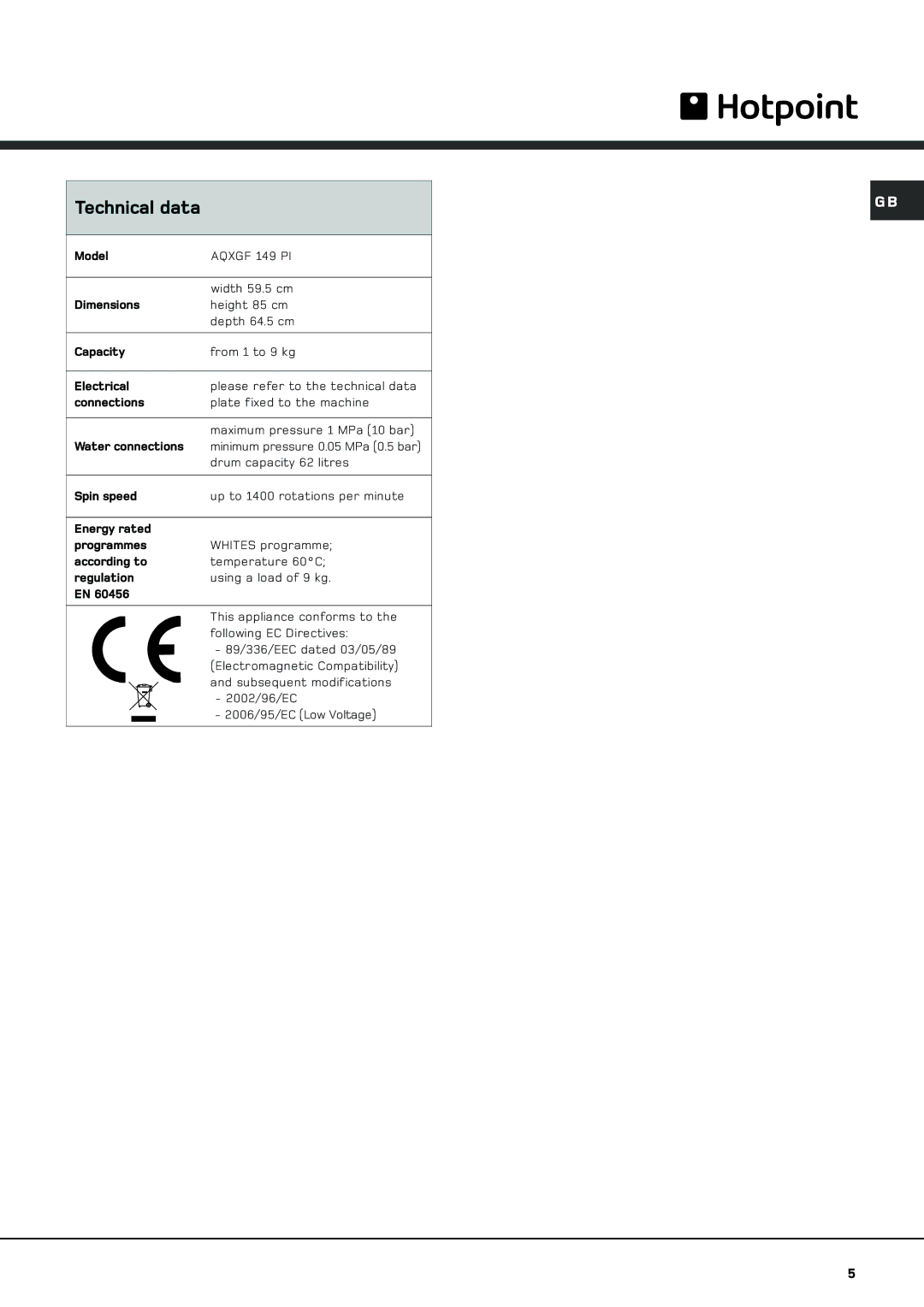 Hotpoint AQXGF 149 PI manual Technical data 