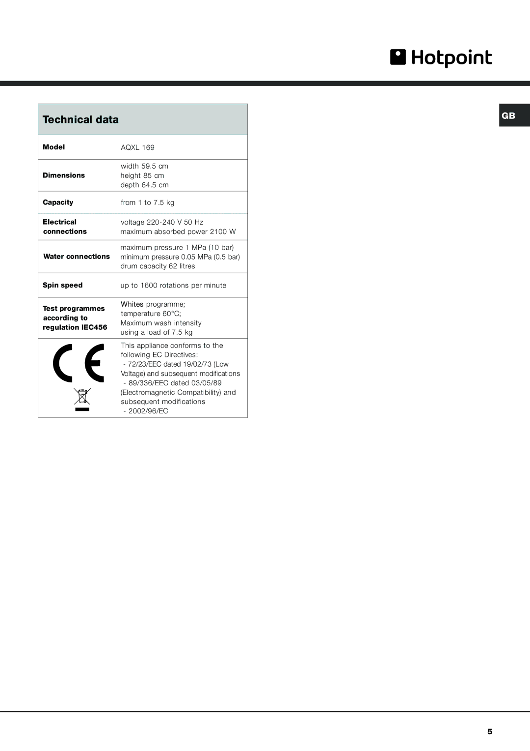 Hotpoint AQXL 169 manual Technical data 