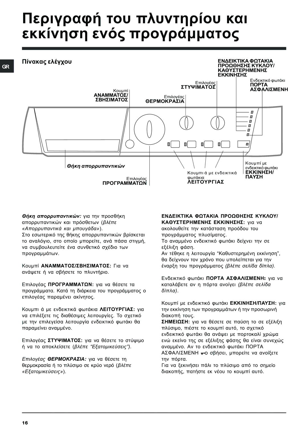 Hotpoint ARXXL105 manual ÐåñéãñáöÞ ôïõ ðëõíôçñßïõ êáé åêêßíçóç åíüò ðñïãñÜììáôïò, Ðßíáêáò åëÝã÷ïõ 