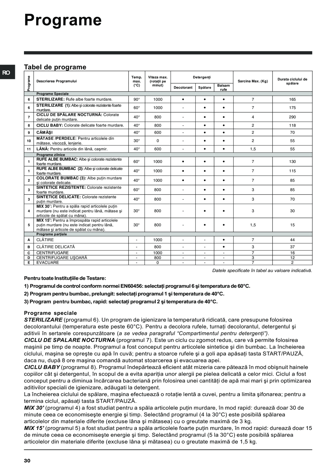 Hotpoint ARXXL105 manual Programe, Tabel de programe 