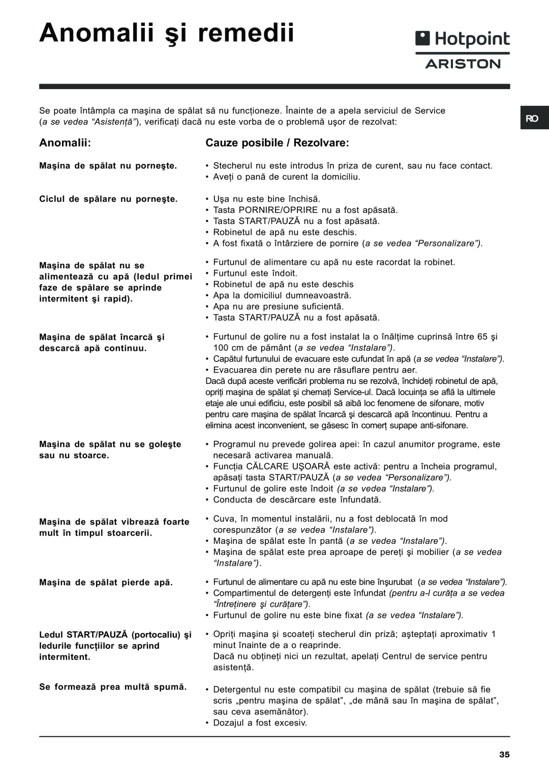 Hotpoint ARXXL105 manual Anomalii ºi remedii, Cauze posibile / Rezolvare 