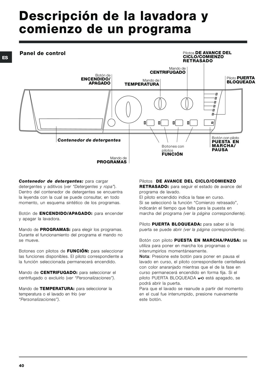 Hotpoint ARXXL105 manual Descripción de la lavadora y comienzo de un programa, Panel de control 