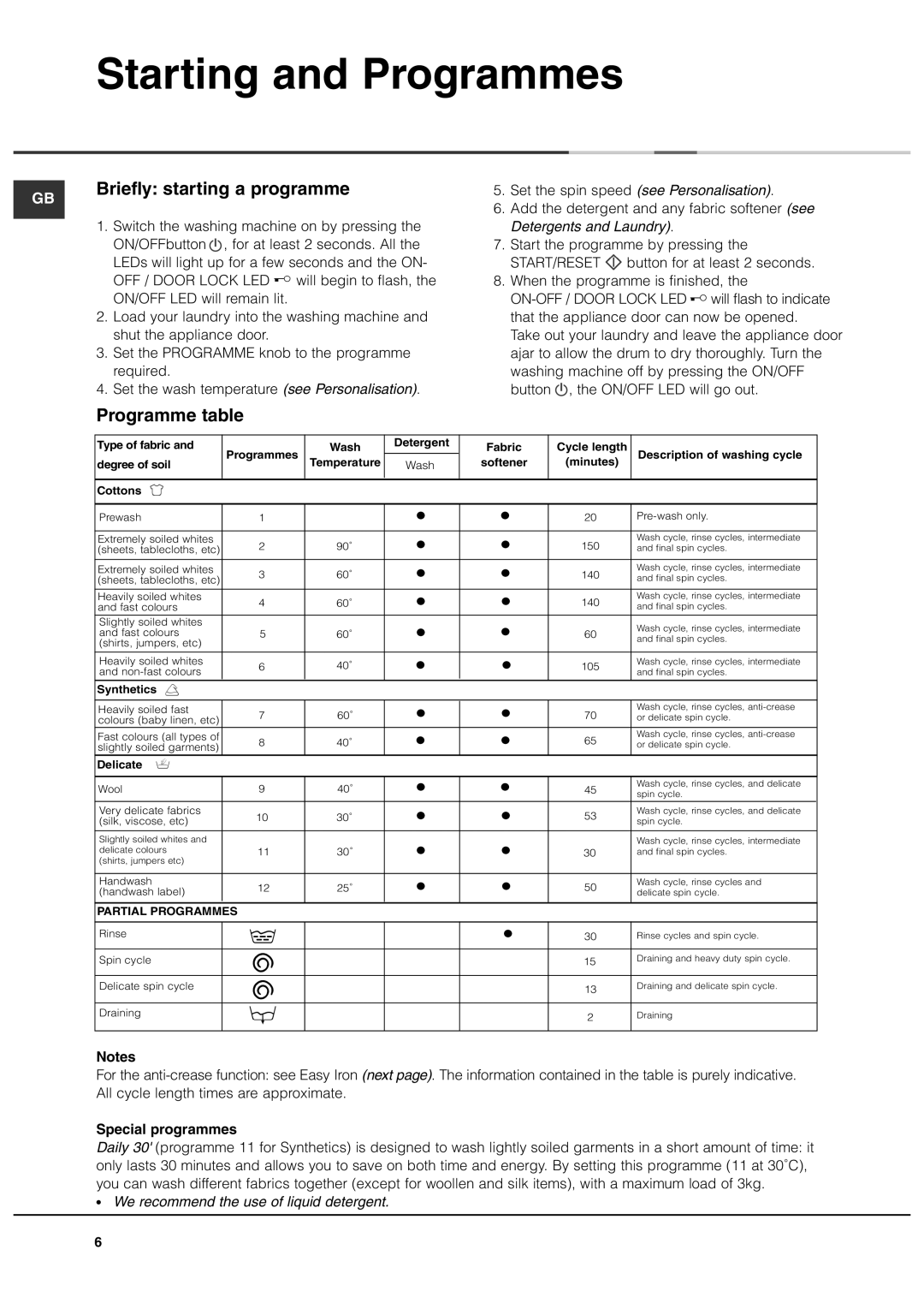 Hotpoint AVXXF149, AVXXF137 Starting and Programmes, Briefly starting a programme, Programme table, Special programmes 