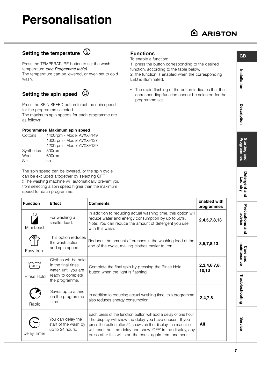 Hotpoint AVXXF137, AVXXF149, AVXXF129 manual Personalisation, Setting the temperature, Setting the spin speed, Functions 