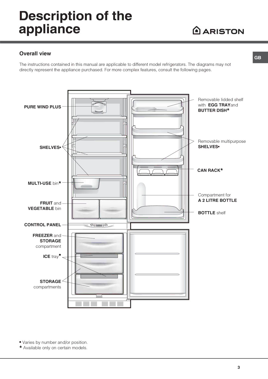 Hotpoint BCB 333 AVEI FF manual Description of the appliance, Overall view 