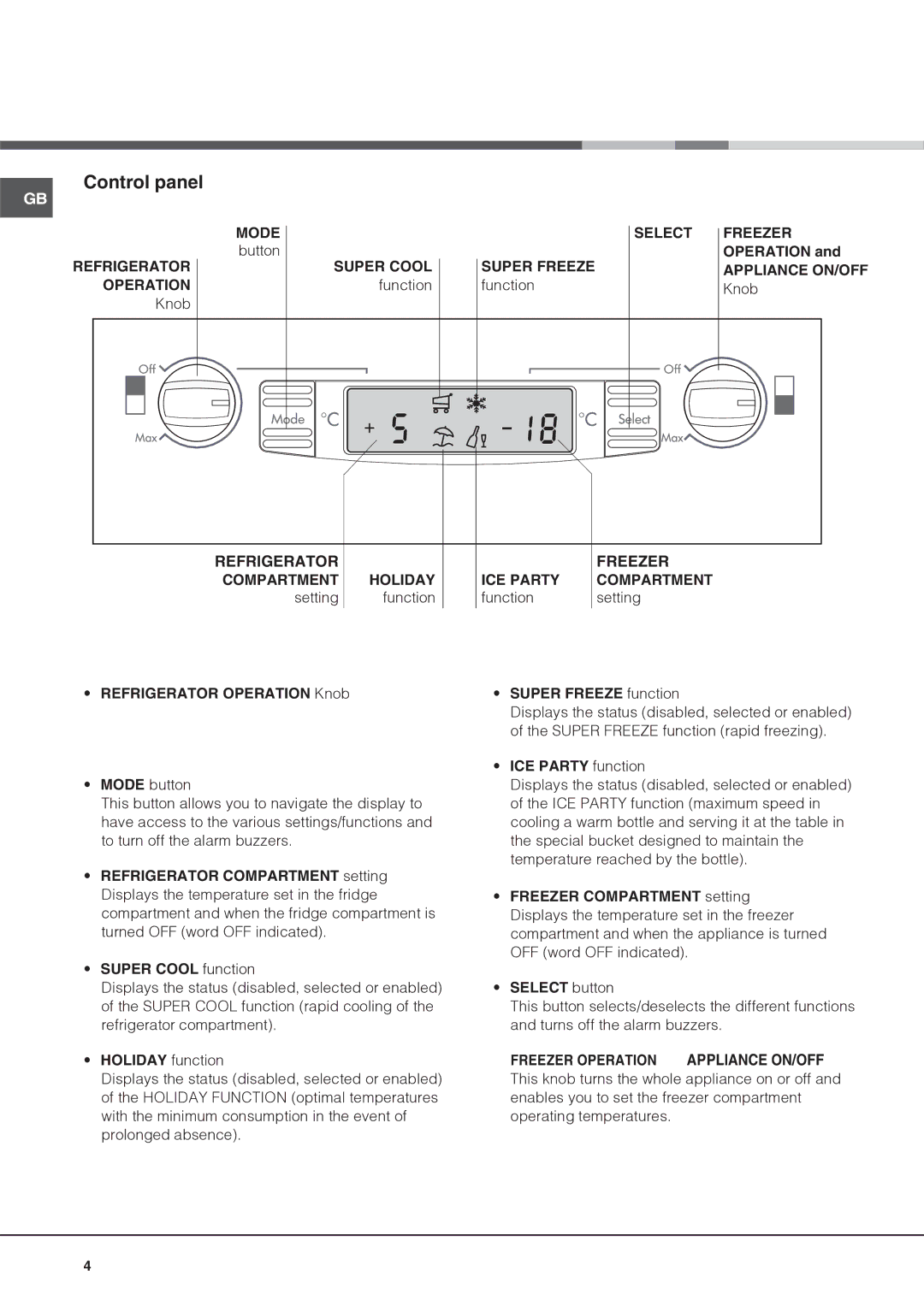 Hotpoint BCB 333 AVEI FF manual Control panel, Mode Select Freezer, Refrigerator Super Cool Super Freeze, Operation 