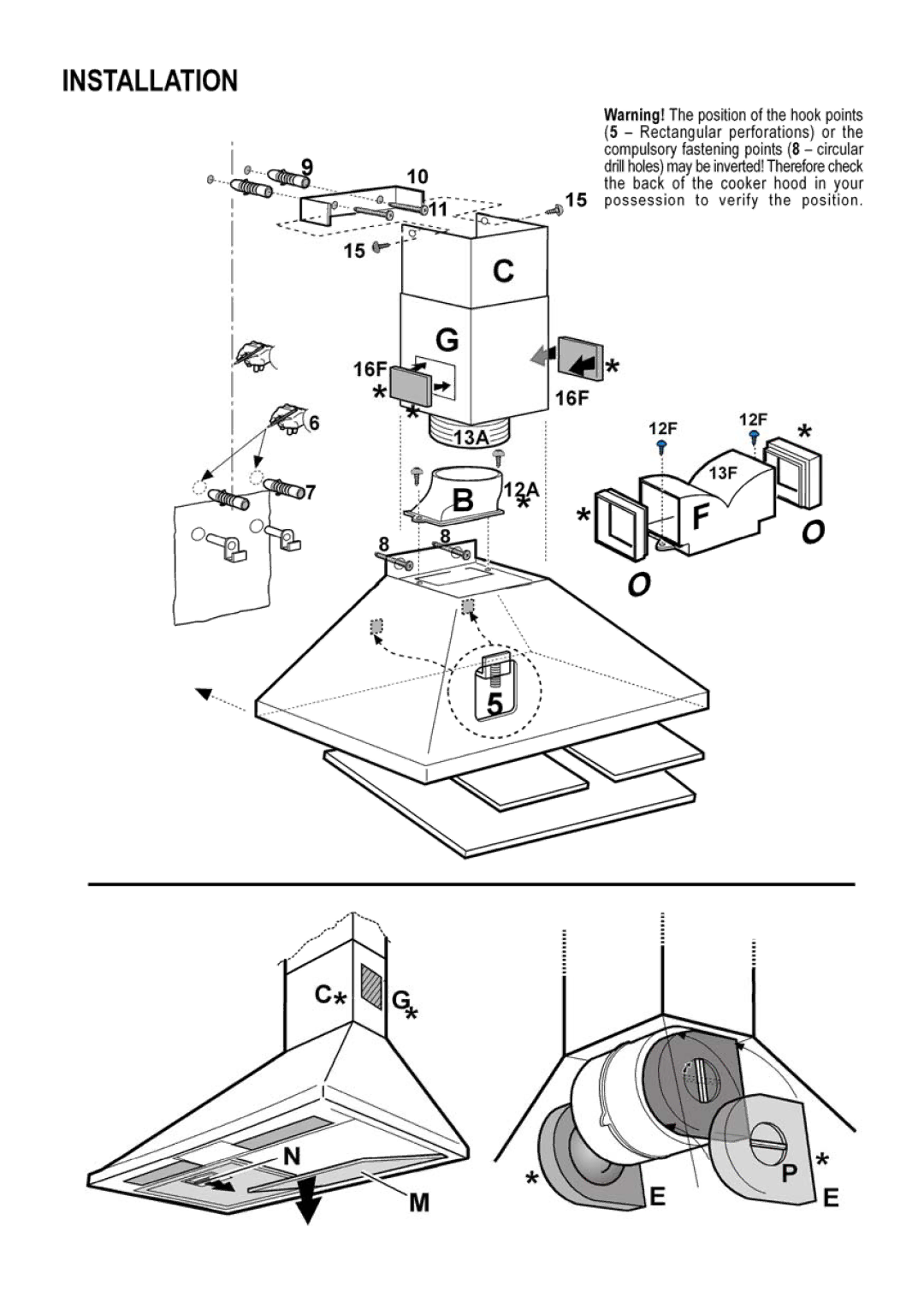 Hotpoint BCH100 manual 