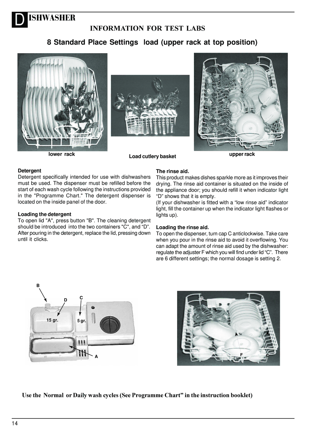 Hotpoint BCI45 manual Lower rack Load cutlery basket, Detergent, Loading the detergent, Rinse aid, Loading the rinse aid 