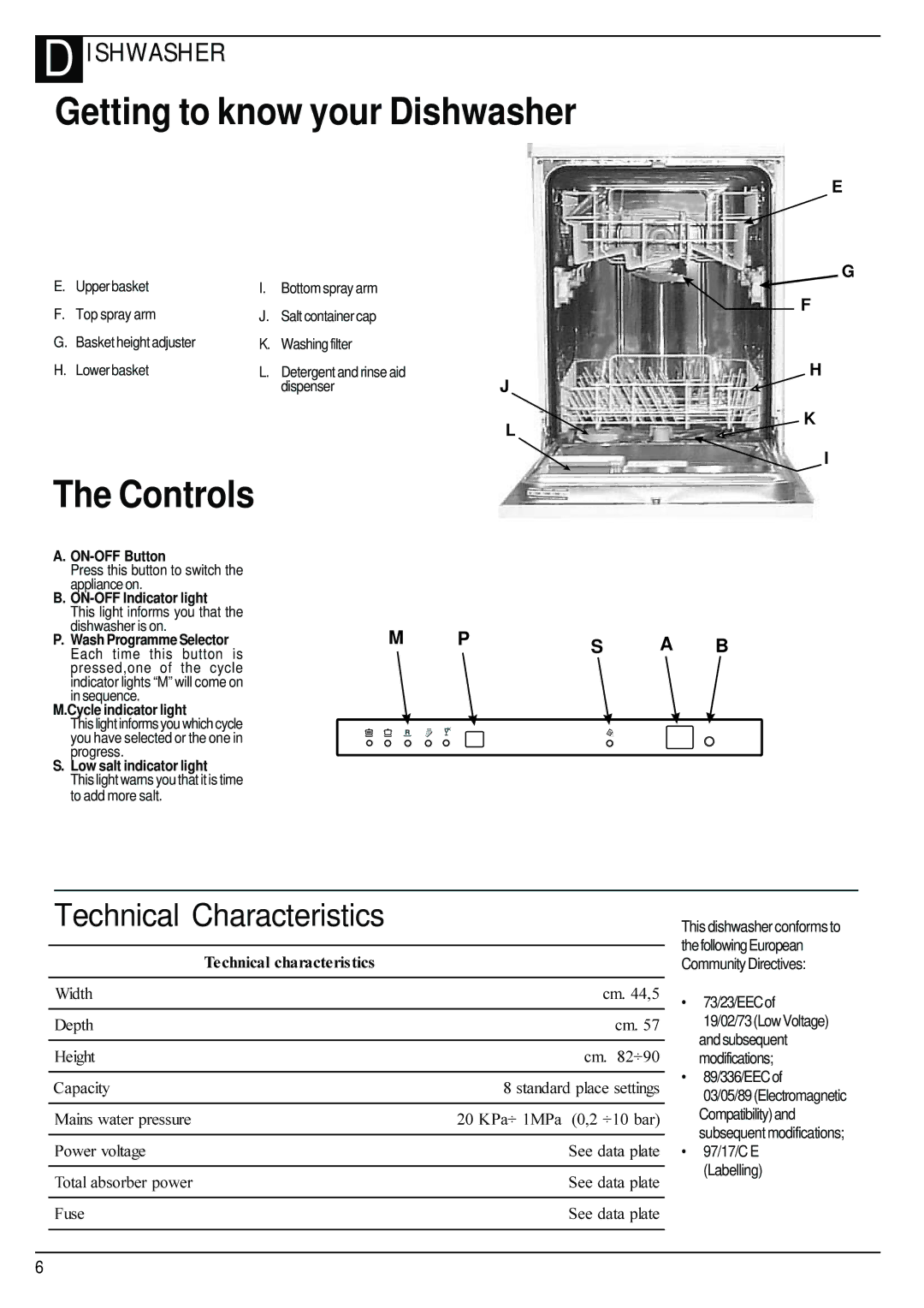 Hotpoint BCI45 manual Getting to know your Dishwasher, Controls 