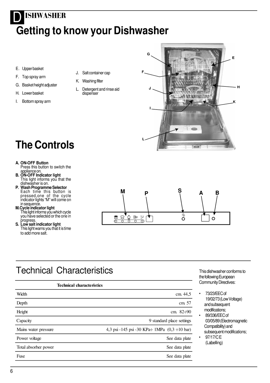 Hotpoint BCI450 manual Getting to know your Dishwasher, Controls 