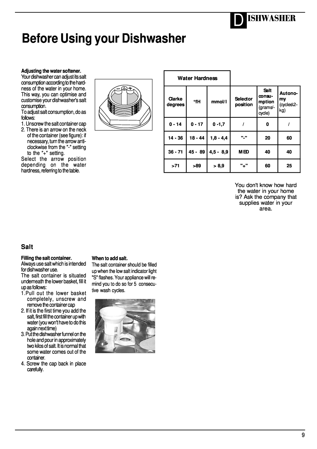 Hotpoint BCI450 manual Before Using your Dishwasher, D Ishwasher, Salt, Unscrew the salt container cap, Water Hardness 