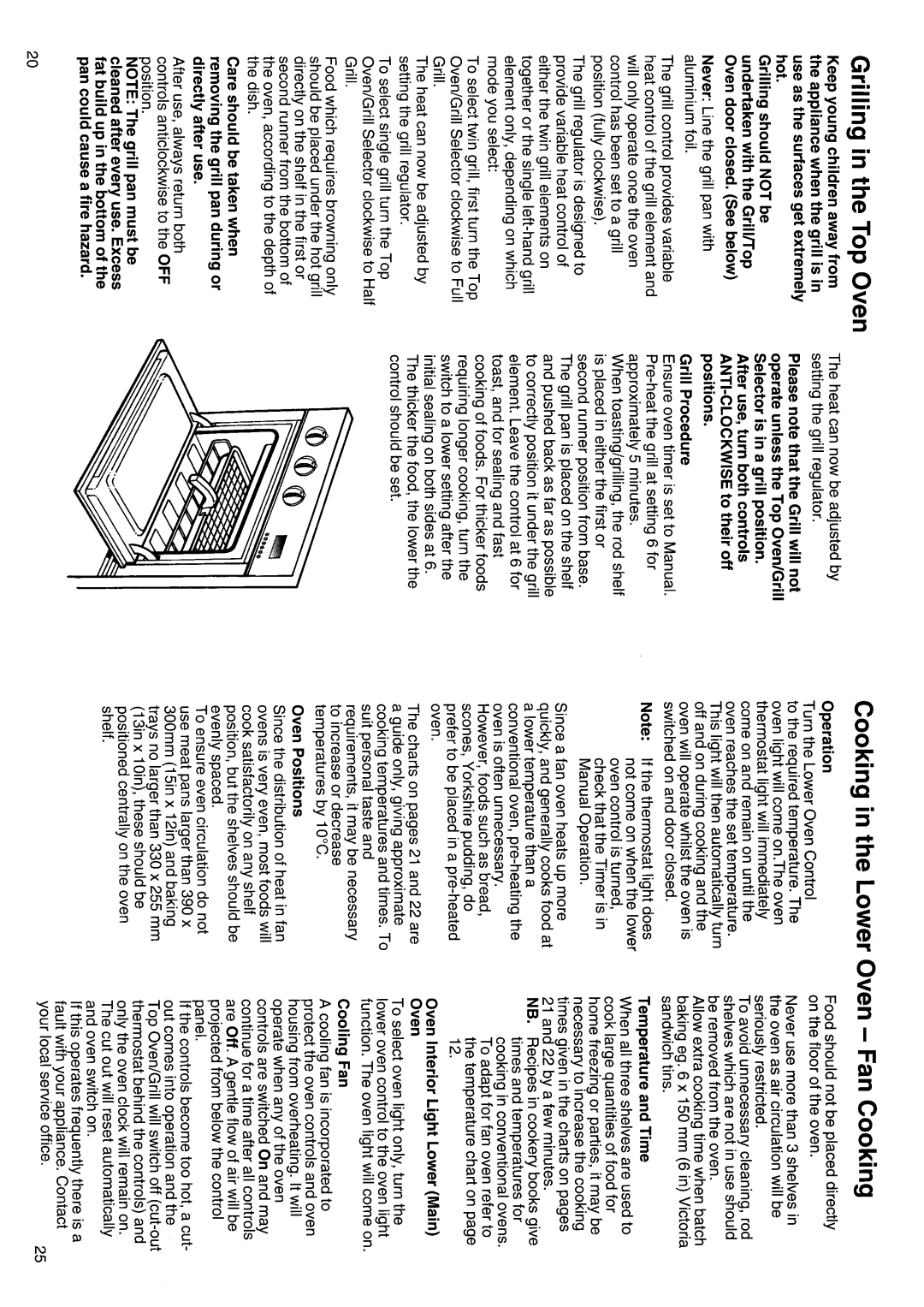 Hotpoint BD31 manual 