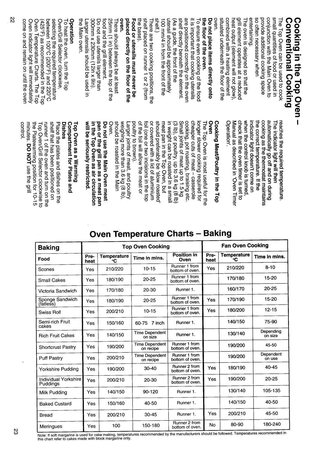 Hotpoint BD31 manual 