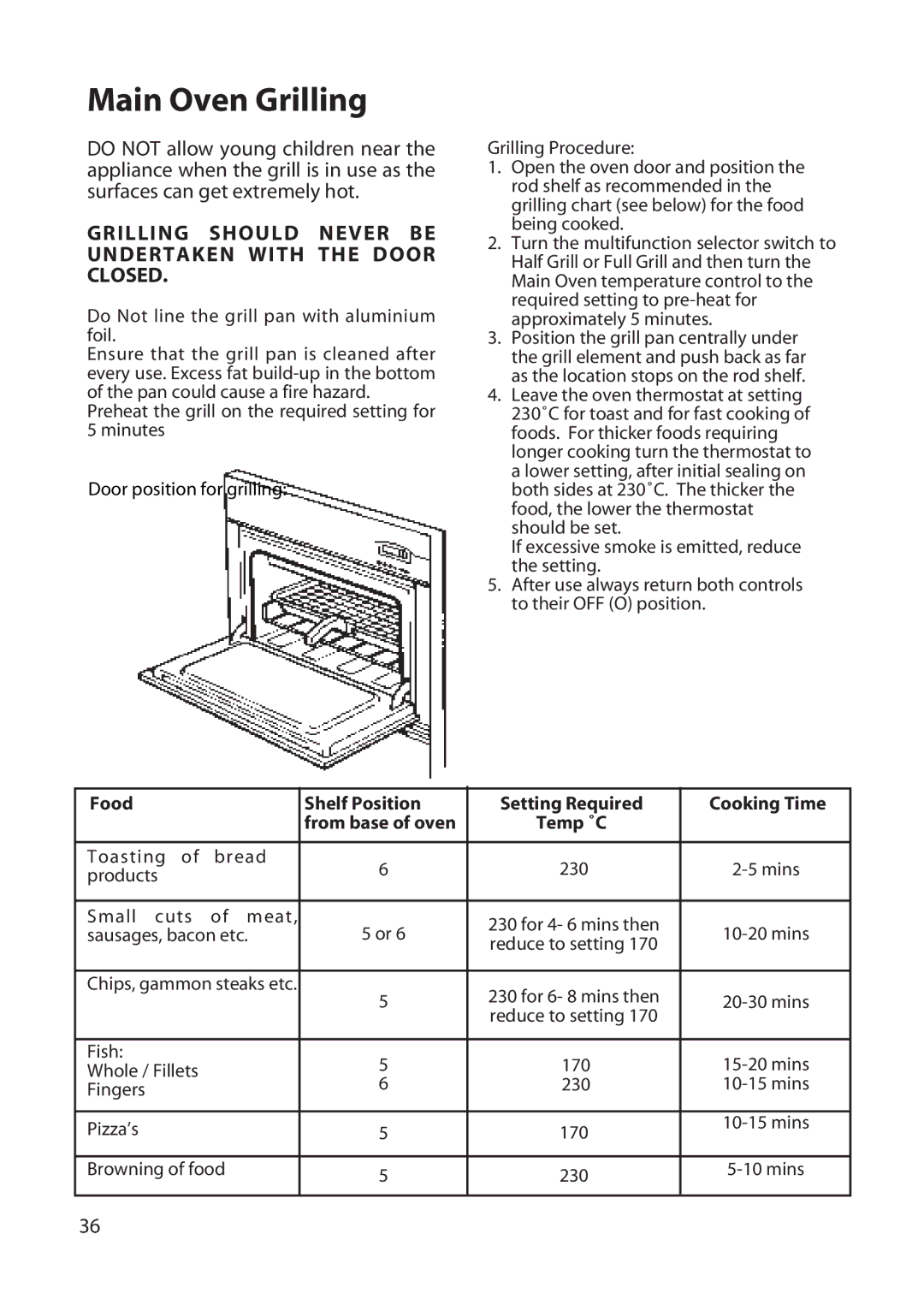 Hotpoint BD62, BD52 manual Main Oven Grilling, Grilling should Never be Undertaken with the Door Closed 