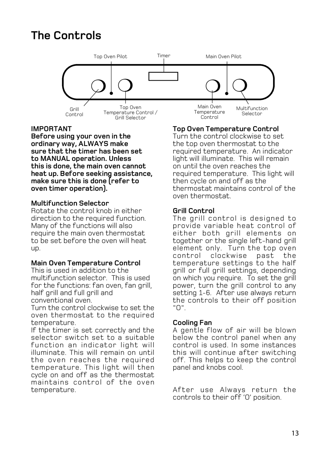 Hotpoint BD62 BD52 manual Controls, Cooling Fan 