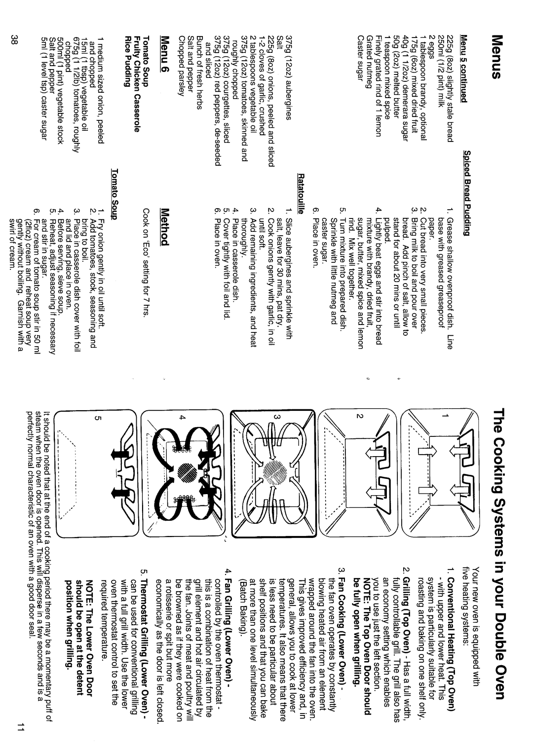 Hotpoint BD81 manual 