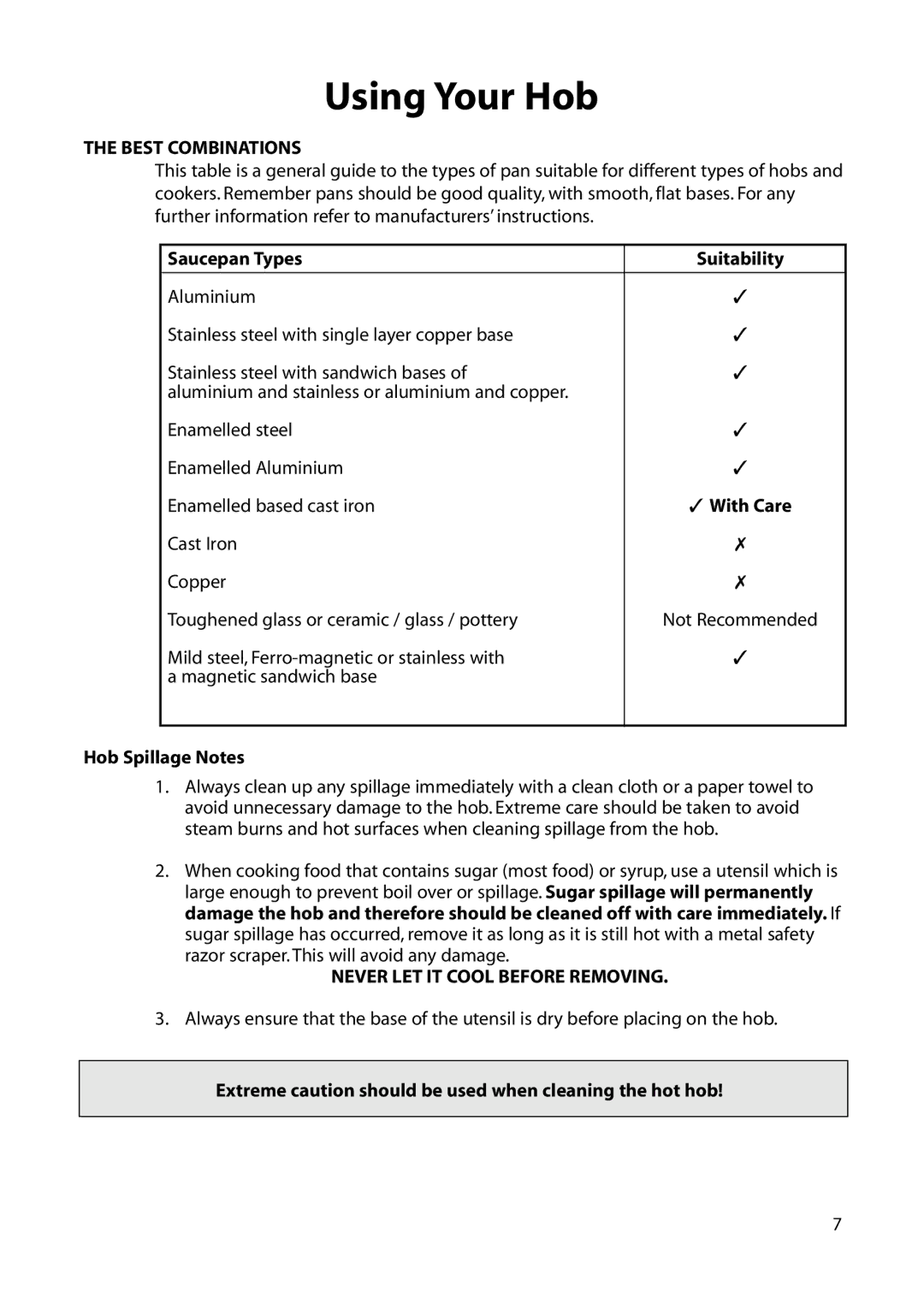 Hotpoint BE32 Saucepan Types Suitability, Hob Spillage Notes, Extreme caution should be used when cleaning the hot hob 