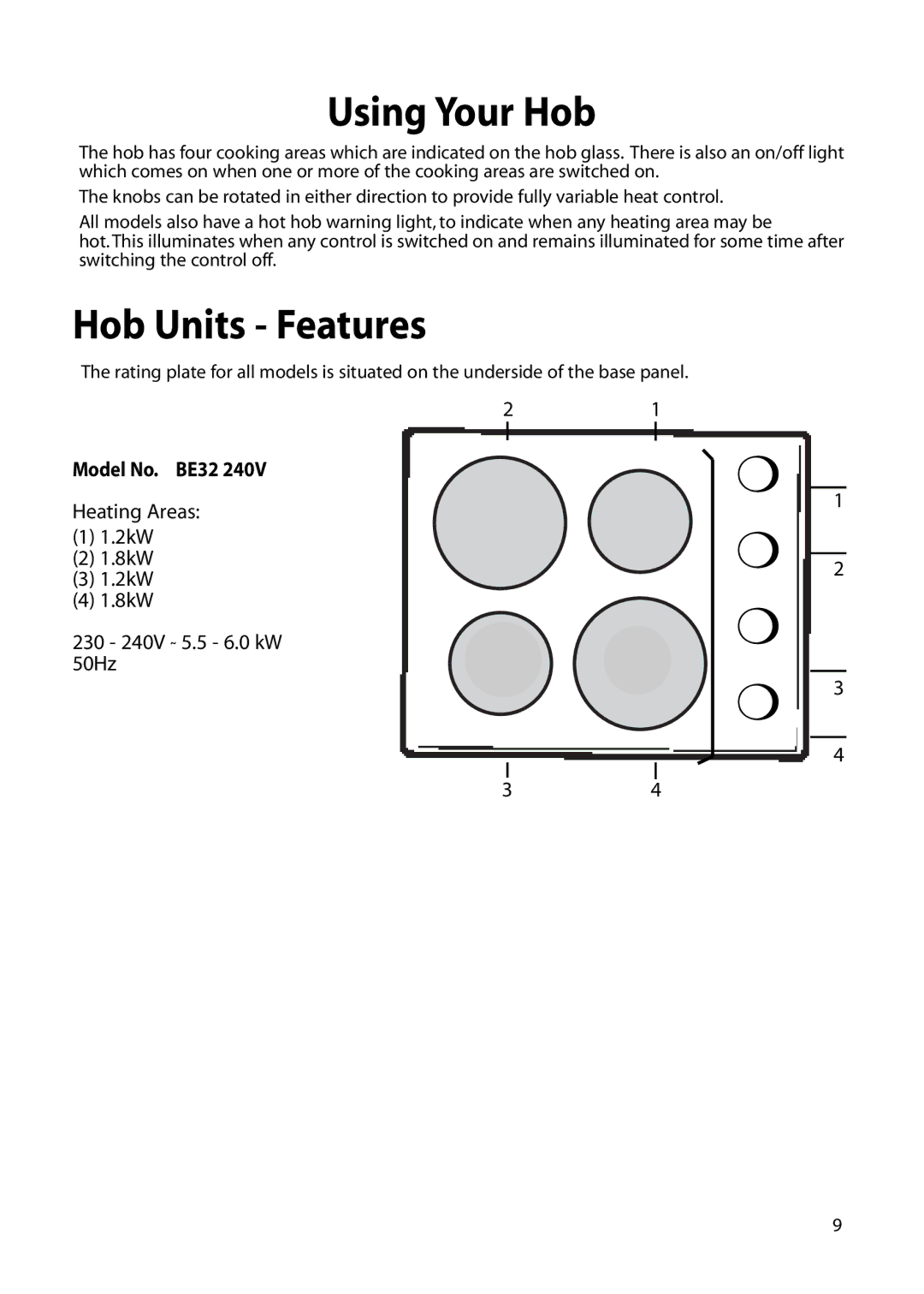 Hotpoint manual Using Your Hob, Model No BE32 