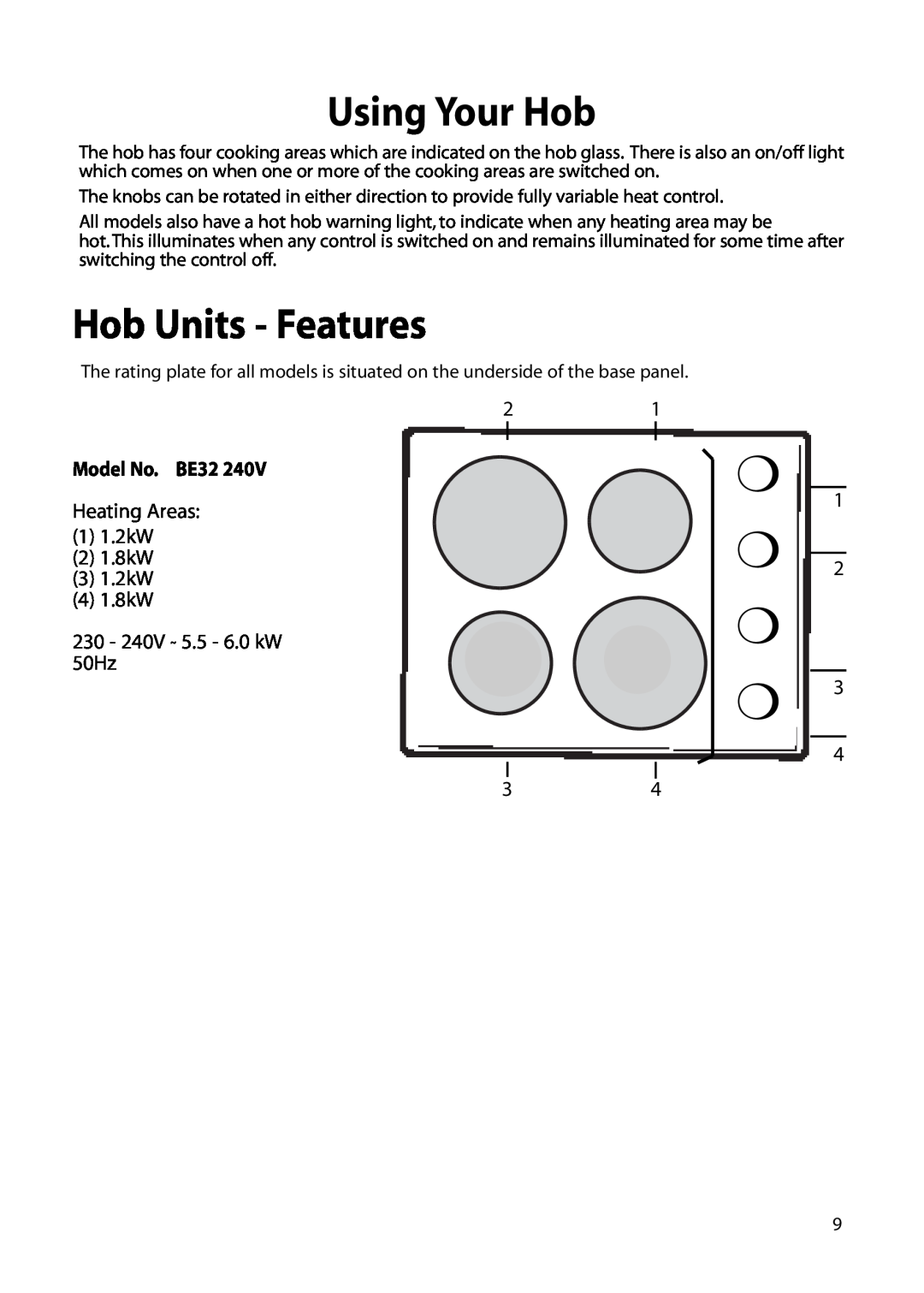Hotpoint BE32 manual Using Your Hob, Hob Units - Features 