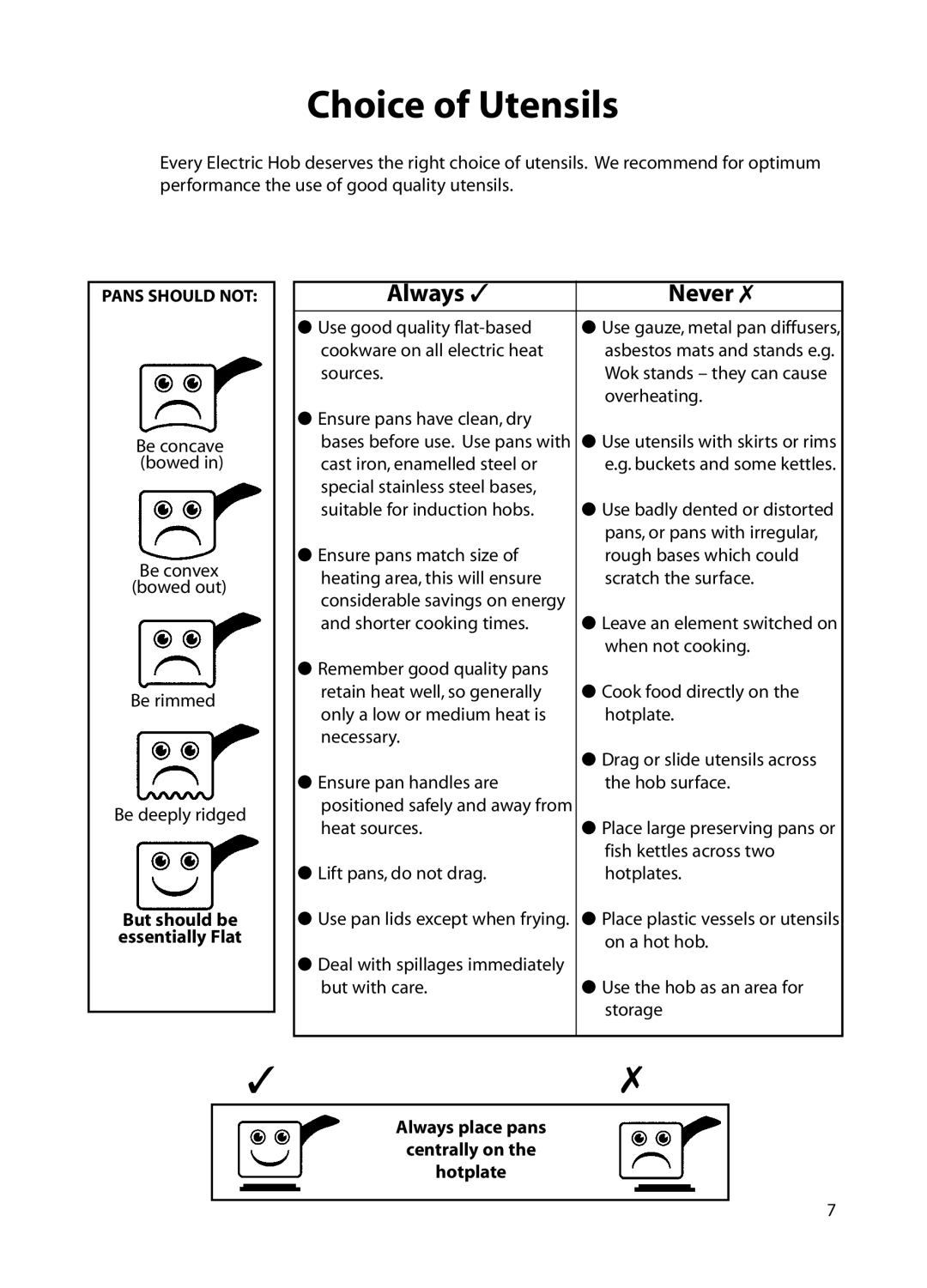 Hotpoint BE82 manual Choice of Utensils, Always place pans Centrally on Hotplate 