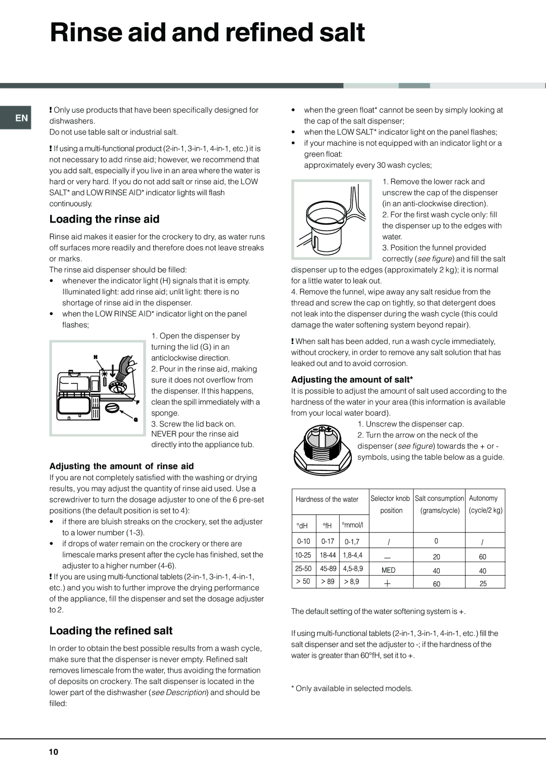 Hotpoint BFI 670 manual Rinse aid and refined salt, Loading the rinse aid, Loading the refined salt 