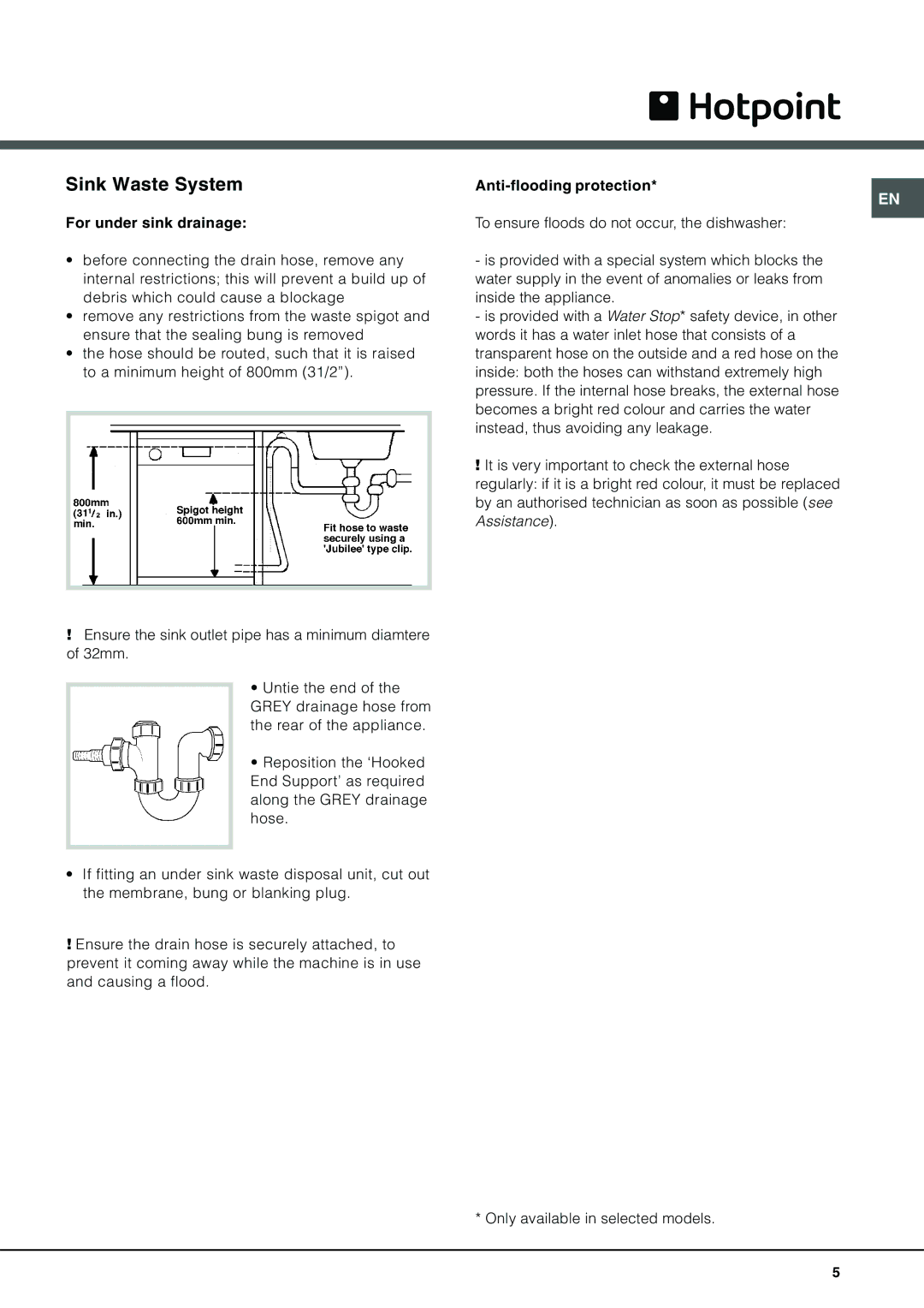 Hotpoint BFI 670 manual Sink Waste System 