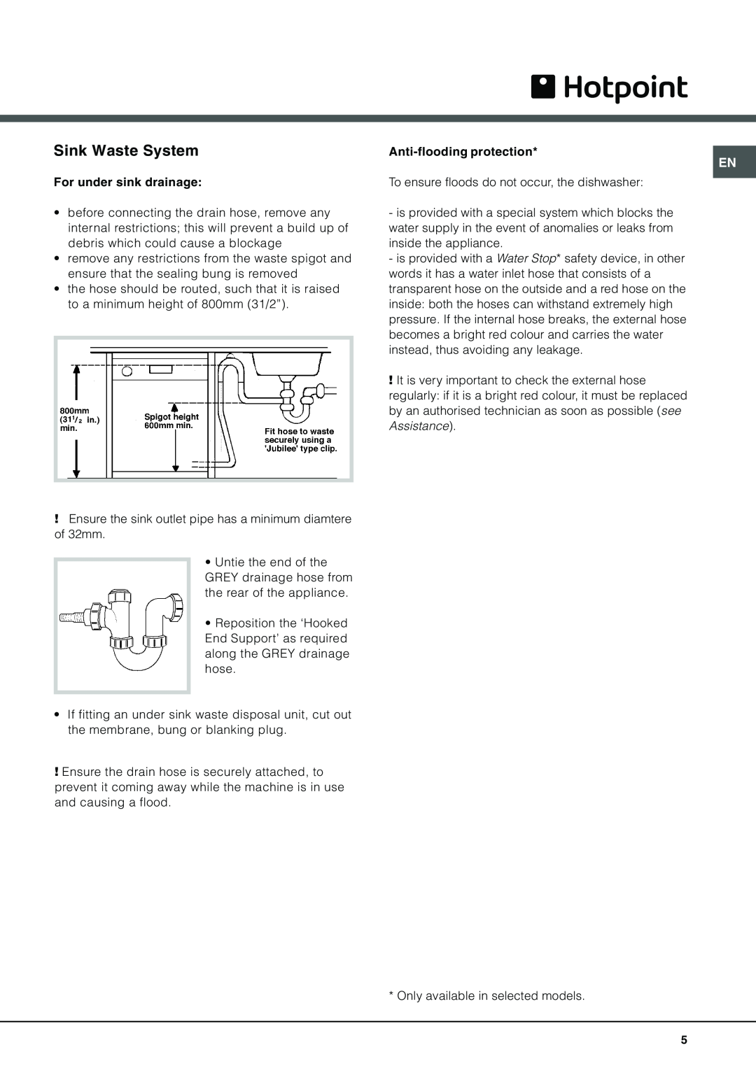 Hotpoint BFI 670 manual Sink Waste System, For under sink drainage, Anti-floodingprotection 
