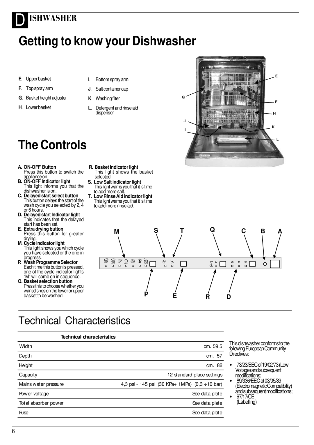 Hotpoint BFI 680 manual Getting to know your Dishwasher, Controls 