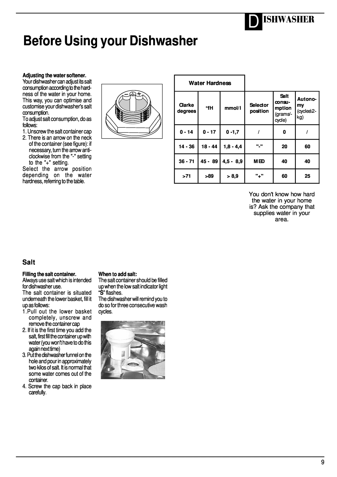 Hotpoint BFI 680 manual Before Using your Dishwasher, D Ishwasher, Salt, Unscrew the salt container cap, Water Hardness 
