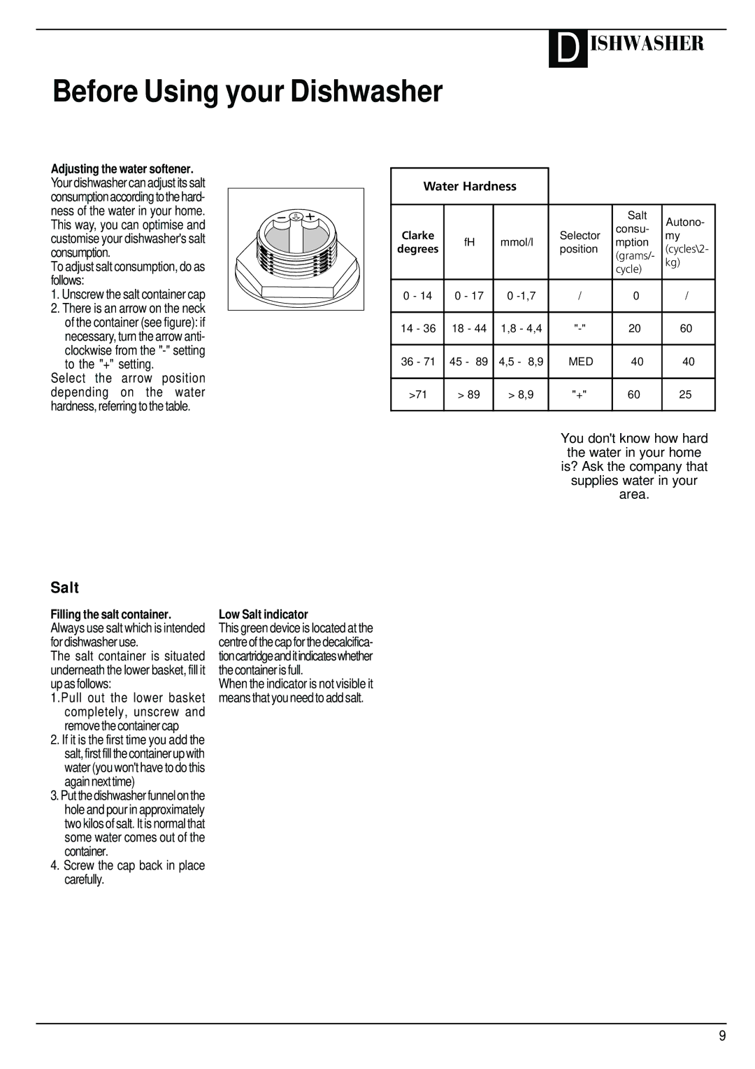 Hotpoint BFI62 manual Before Using your Dishwasher, Adjusting the water softener, Filling the salt container 