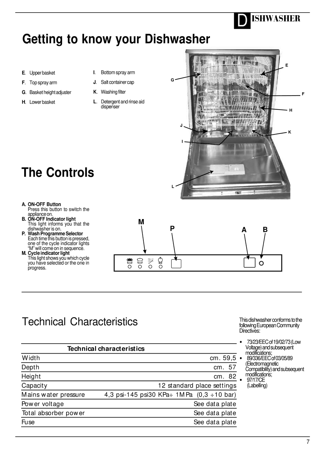 Hotpoint BFI620 manual Getting to know your Dishwasher, Controls, Cycle indicator light 