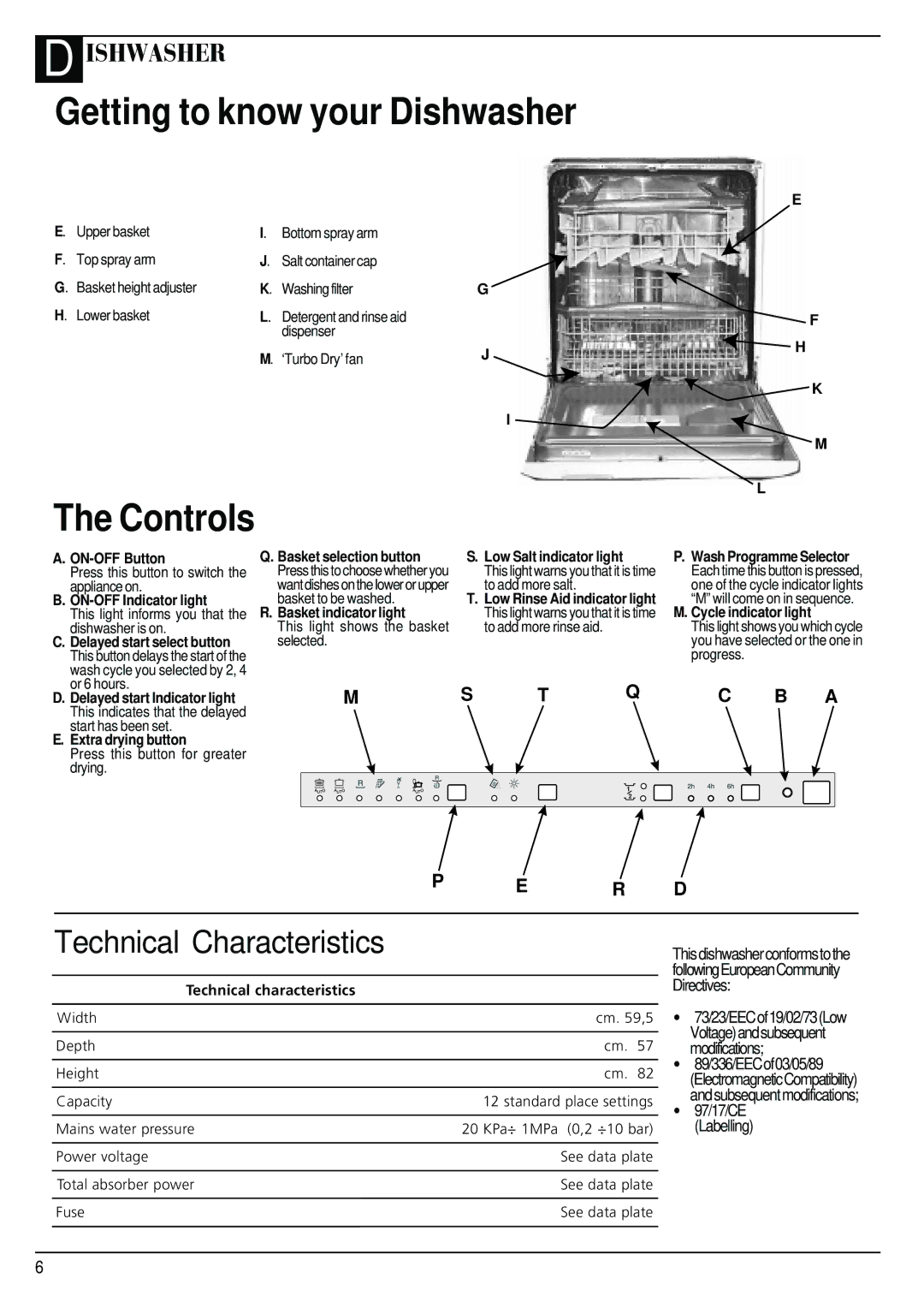 Hotpoint BFI68 manual Getting to know your Dishwasher, Controls 