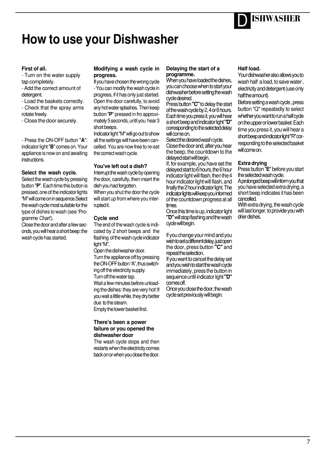 Hotpoint BFI68 manual How to use your Dishwasher 