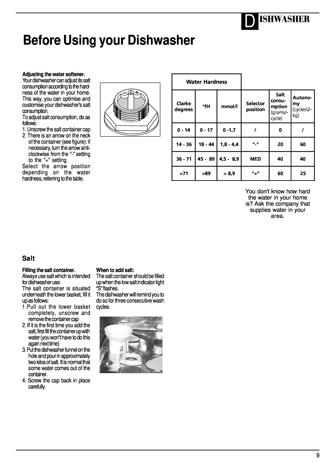 Hotpoint BFI68 manual Before Using your Dishwasher, D Ishwasher, Salt, Unscrew the salt container cap, Water Hardness 