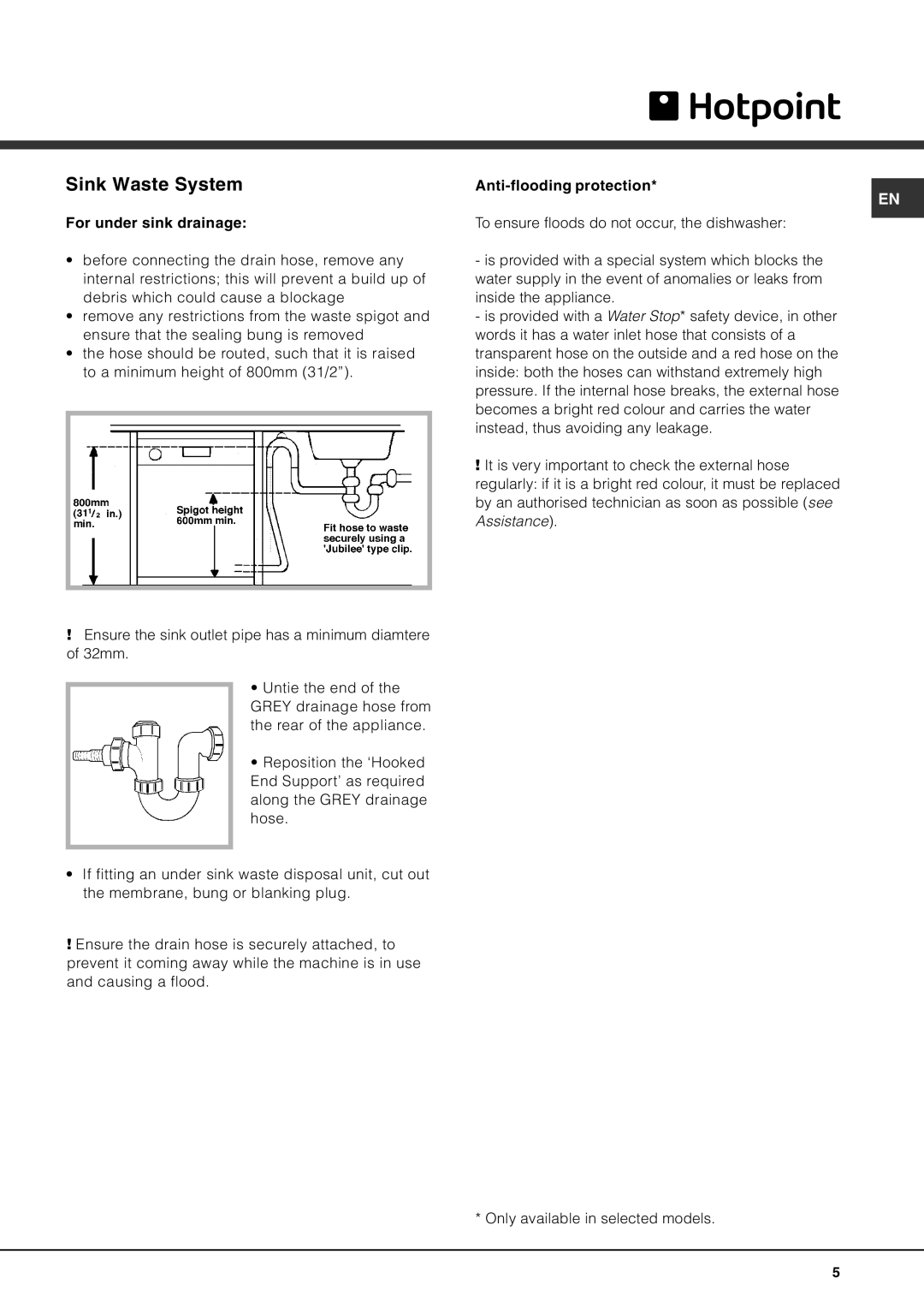 Hotpoint BFQ 700 manual Sink Waste System 