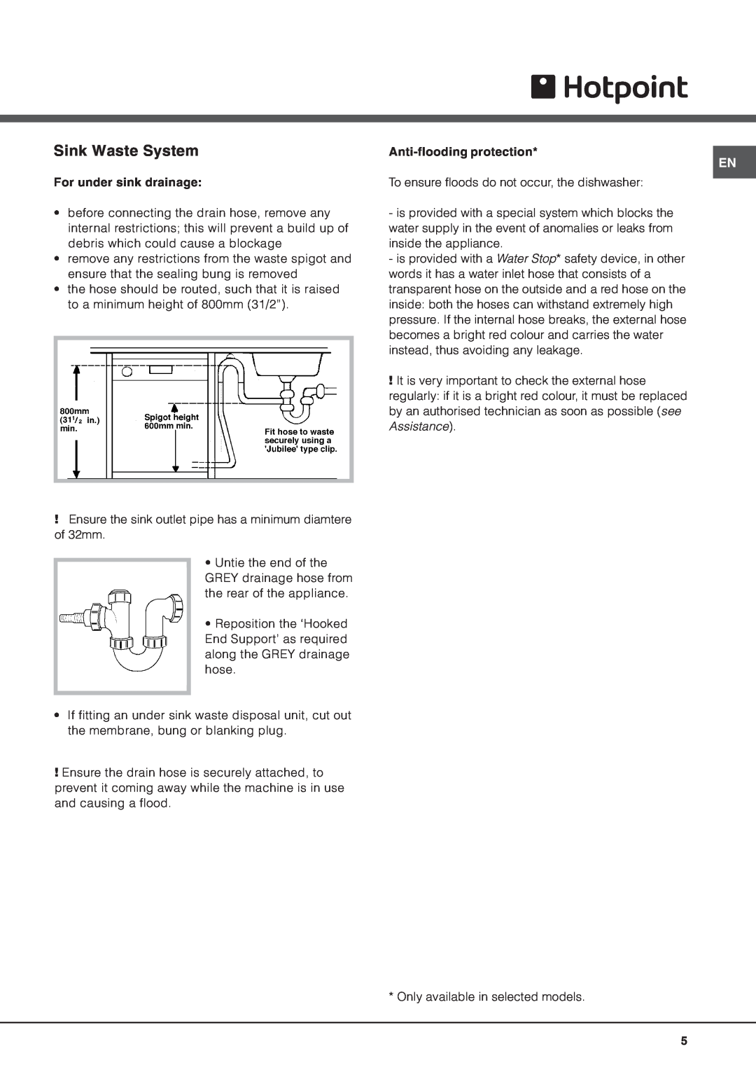 Hotpoint BFQ 700 manual Sink Waste System, For under sink drainage, Anti-floodingprotection 