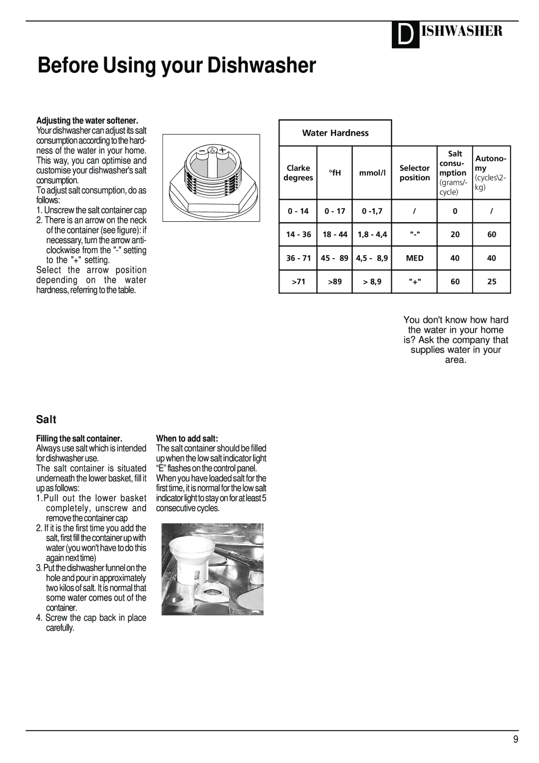 Hotpoint BFT68 manual Before Using your Dishwasher, Unscrew the salt container cap, Screw the cap back in place carefully 