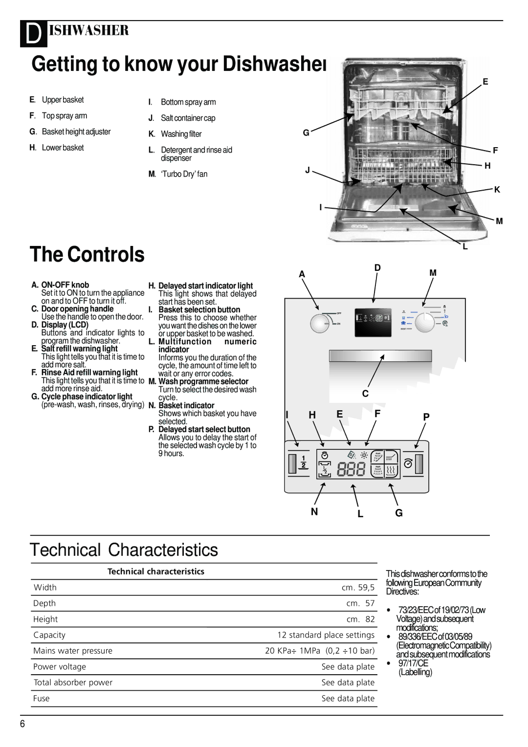 Hotpoint BFT68 manual Getting to know your Dishwasher, Controls, 97/17/CE Labelling 