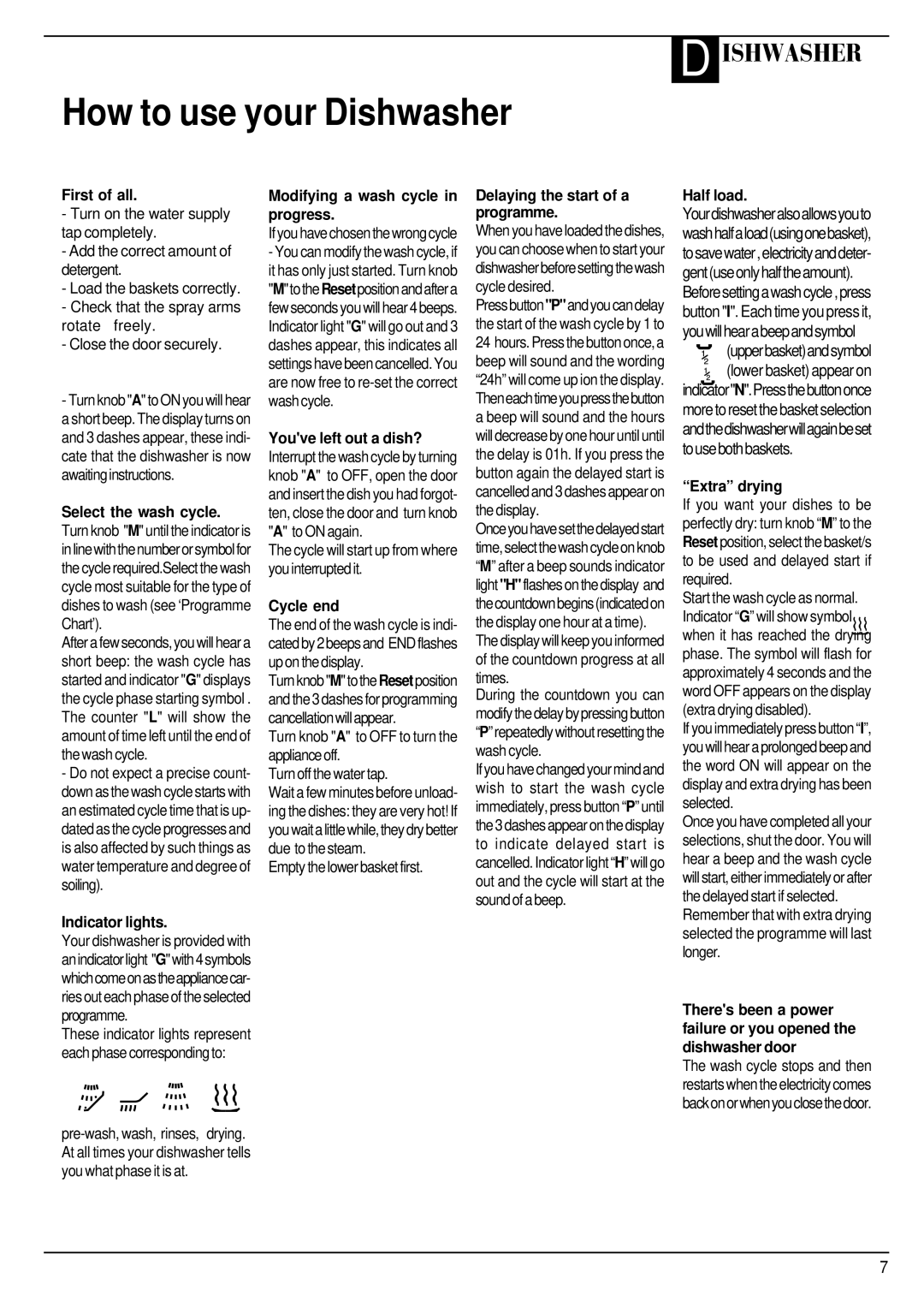 Hotpoint BFT680 manual How to use your Dishwasher 