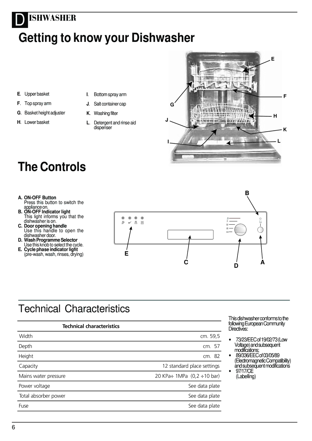 Hotpoint BFV62 manual Getting to know your Dishwasher, Controls, ON-OFF Button, ON-OFF Indicator light, Door opening handle 