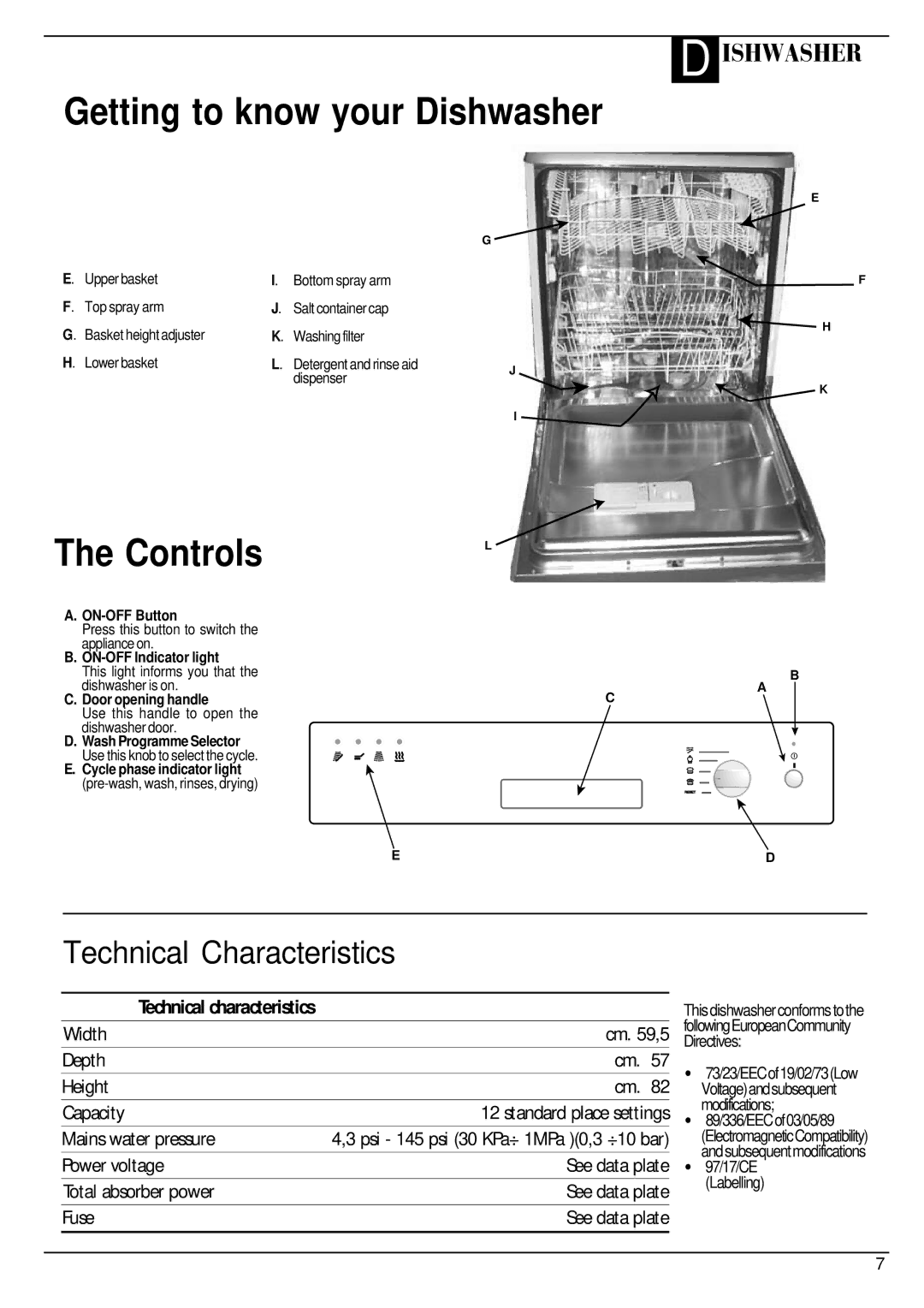 Hotpoint BFV620 Getting to know your Dishwasher, Controls, ON-OFF Button, ON-OFF Indicator light, Door opening handle 