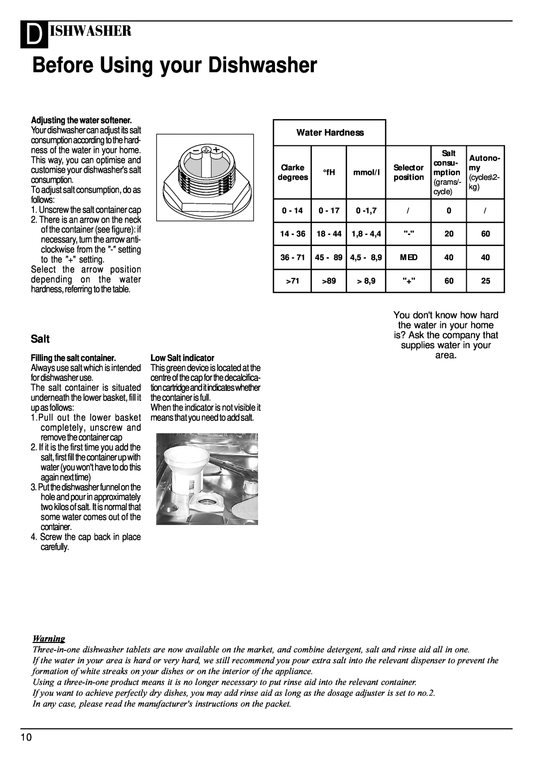 Hotpoint BFV620 manual Before Using your Dishwasher, D Ishwasher, Salt, Unscrew the salt container cap, Water Hardness 
